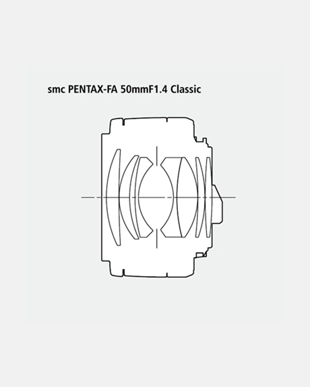 Обектив smc PENTAX-FA 50mmF1.4 Classic 